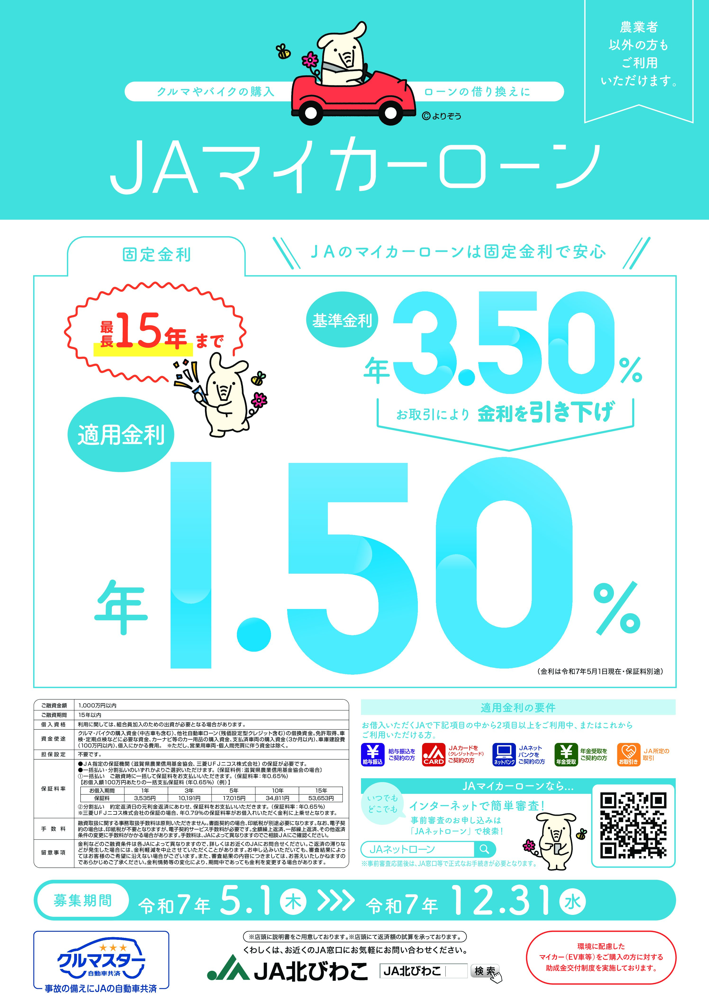 JAマイカーローン