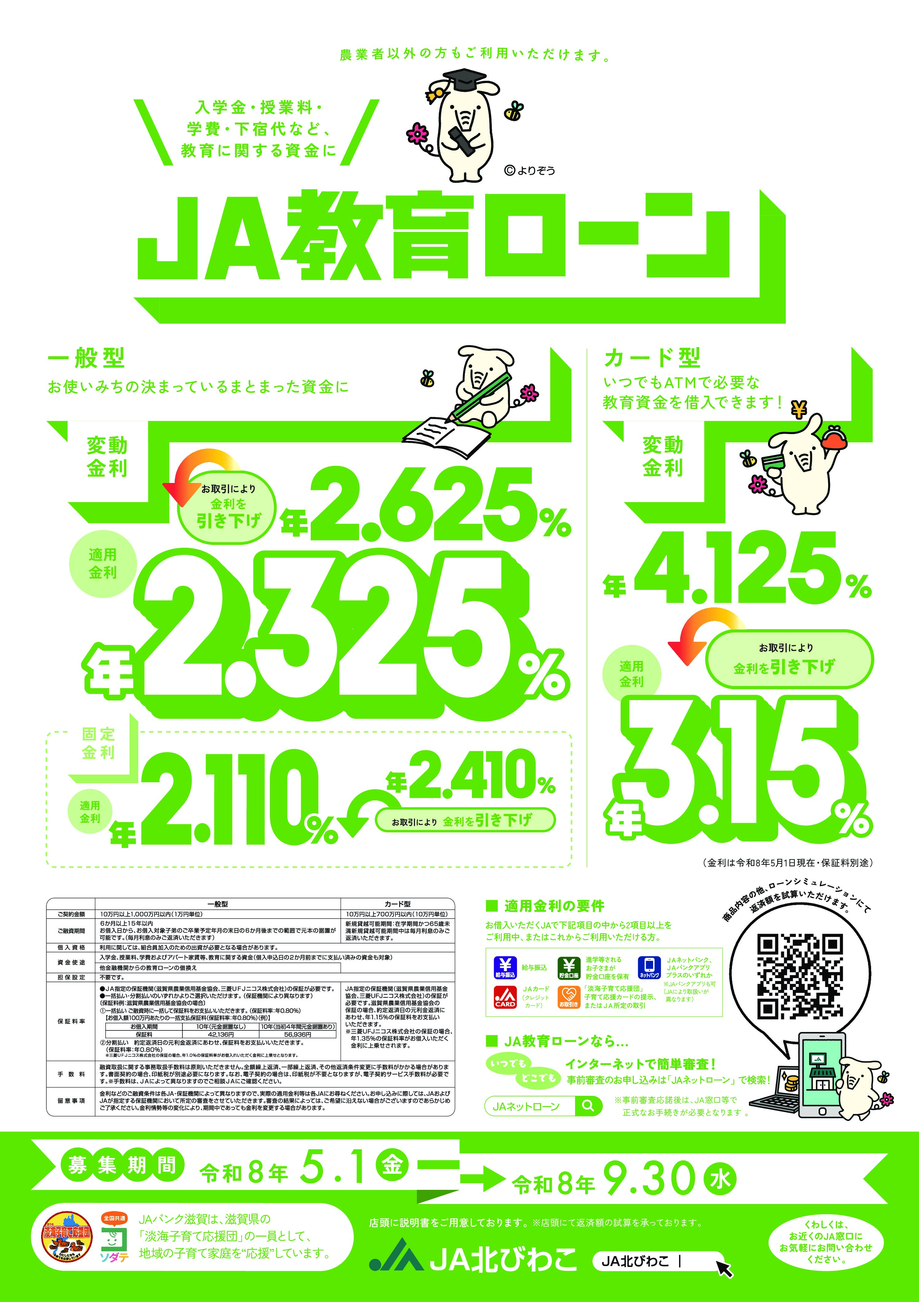 JA教育ローン