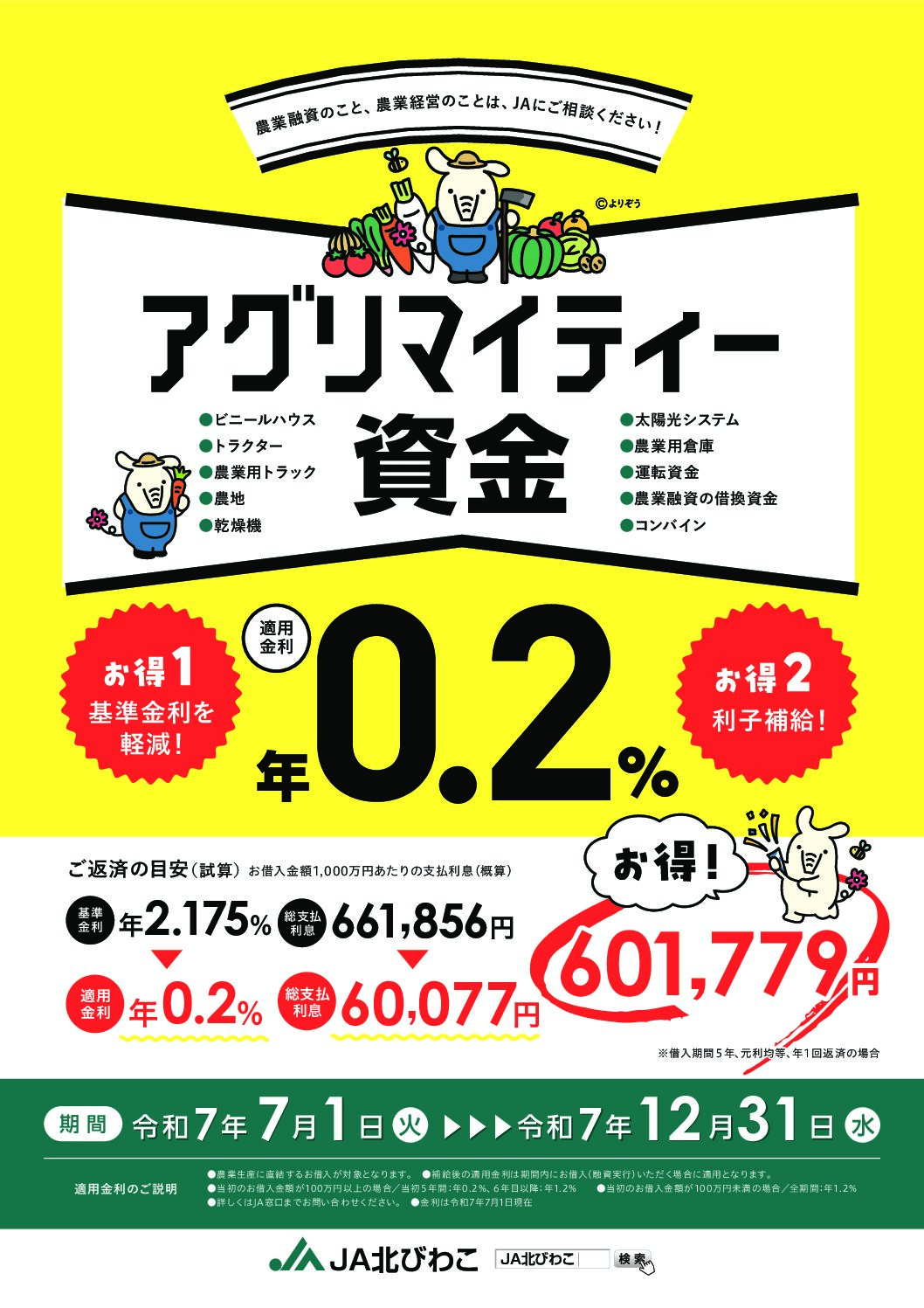 アグリマイティー資金