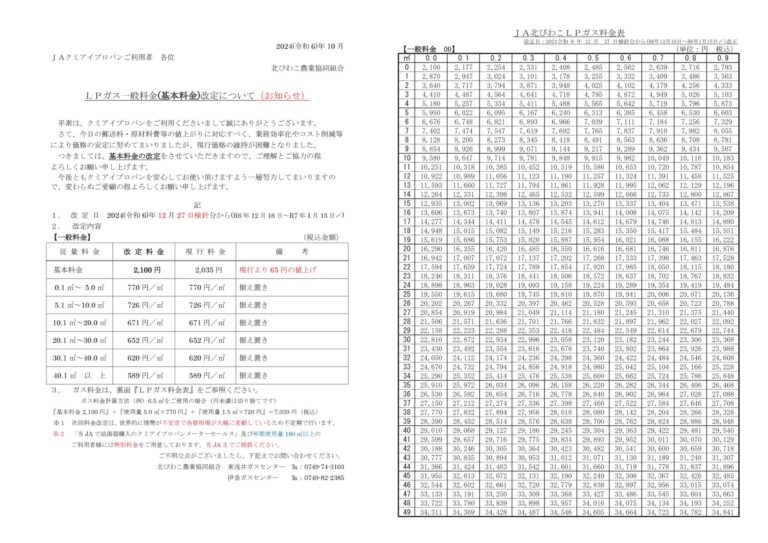 LPガス一般料金改定のお知らせ